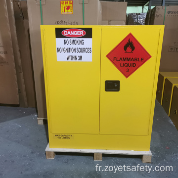 Armoire de rangement de sécurité de laboratoire/armoire de rangement corrosive